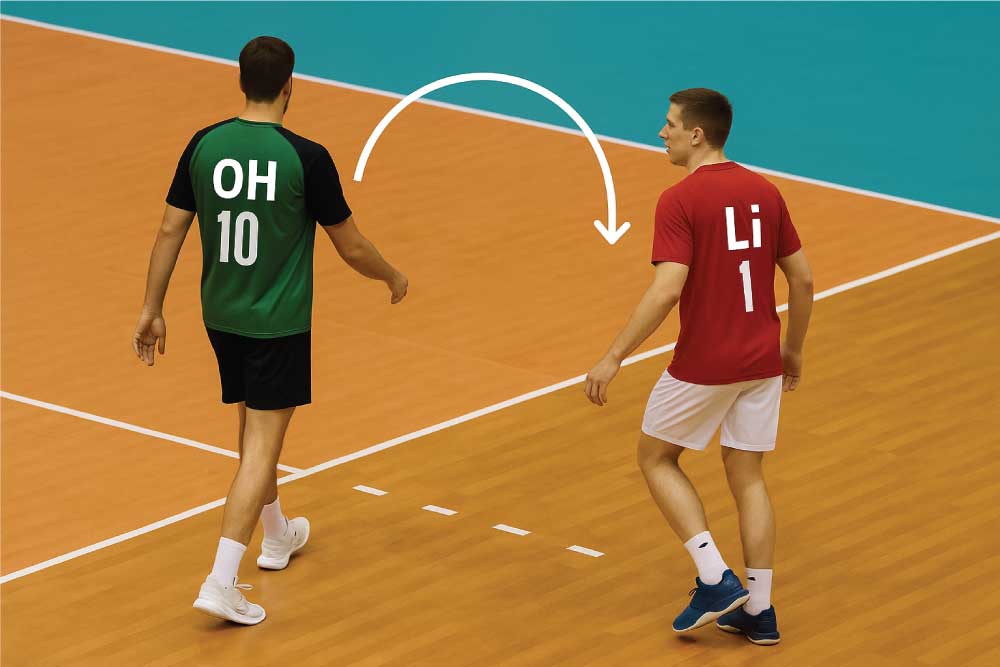 Libero giúp duy trì thể lực cho các trụ cột tấn công khi đến lượt phòng thủ.