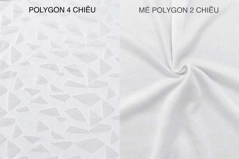 Bề mặt và độ co giãn của vải Polygon 2 chiều và 4 chiều